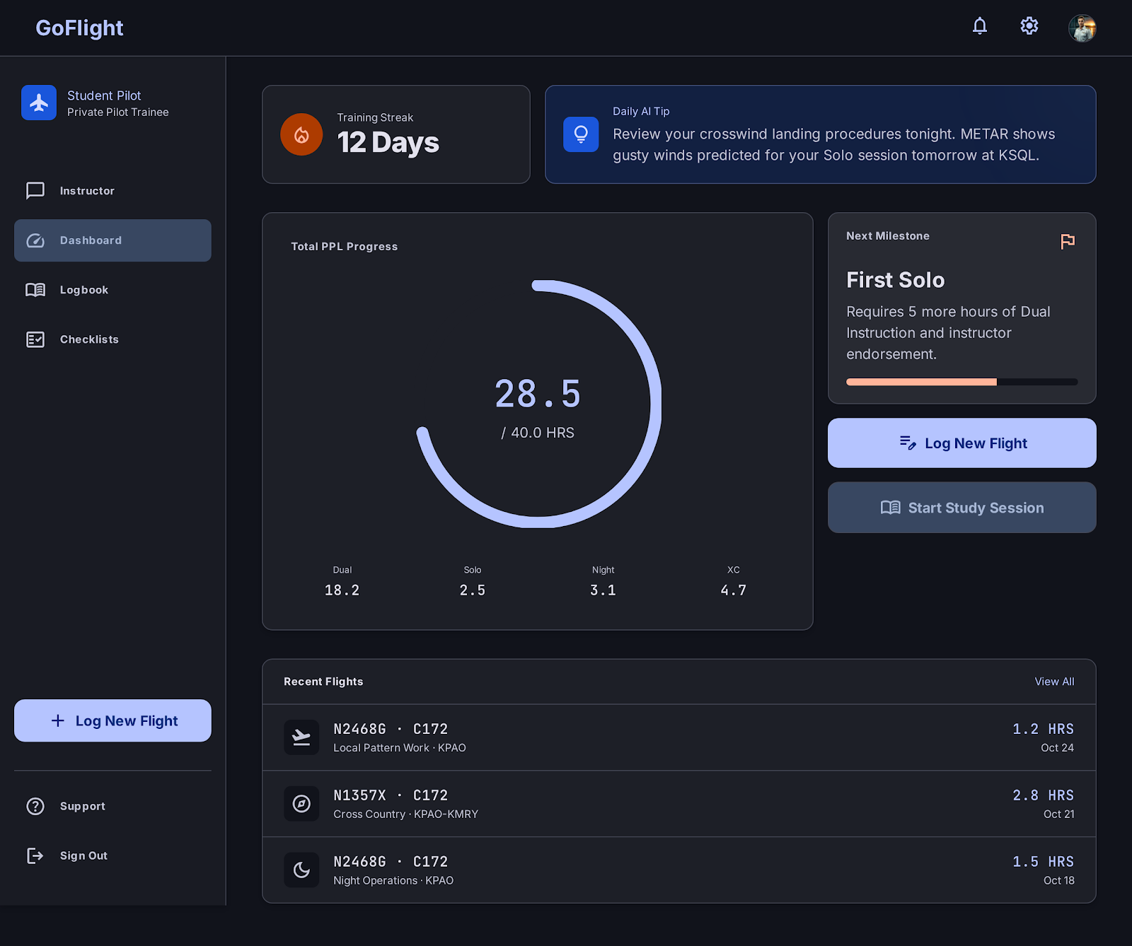 GoFlight Dashboard